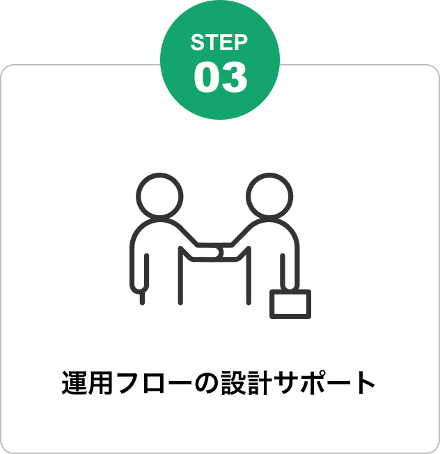 運用フローの設計サポート